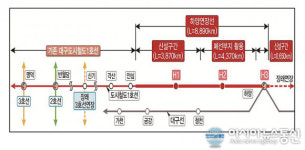 대구도시철도 1호선 하양 연장 본궤도…공사 발주