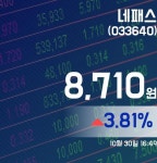네패스주가 8,710원으로 장 마감