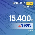 현대그린푸드로체시스템즈신사옥 | KG이니시스주가 15,400원 장 마쳐