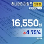 하나머티리얼즈주가 16,550원 마감