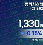 콤텍시스템주가 1,330원으로 종료