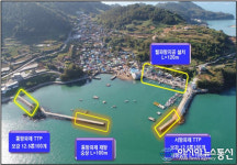 남해군, 평산마을 재해위험 예방사업 착수