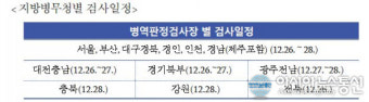 병무청,추가 병역판정검사 26~28일 실시