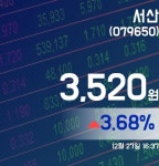 27일 마감보고 서산주가 3,520원 마감