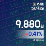 (국내주식시장현황) 2일 에스텍주가 9,880원