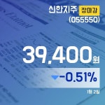 2일 마감보고 신한지주주가 39,400원으로 마감