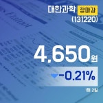 (장마감보고서) 2일 대한과학주가 4,650원으로 종료
