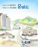 저렴하게 내 집 짓는 비결은?...실검 급상승한 온비드 입찰 방법 및 생소할 수 있는 공매 뜻까지