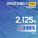 3일 마감보고 SBS미디어홀딩스주가 2,125원 장 마쳐