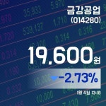 (증시보고) 4일 금강공업주가 19,600원