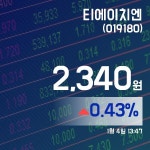 (국내주식시장주가) 4일 티에이치엔주가 2,340원