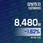 (주가정보) 4일 삼보판지주가 8,480원