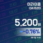 (아통경제) 4일 이라이콤주가 5,200원