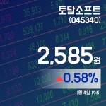 (국내주식시장현황) 4일 토탈소프트주가 2,585원