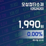 (국내주가정보) 4일 오성첨단소재주가 1,990원
