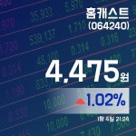 (주식시세) 4일 홈캐스트주가 4,475원