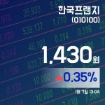 (장중주가) 7일 한국프랜지주가 1,430원