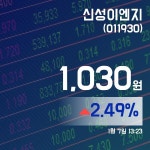 (국내주식시장현황) 7일 신성이엔지주가 1,030원