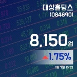 (주식시세) 7일 대상홀딩스주가 8,150원