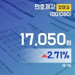 7일 만호제강주가 17,050원으로 장 마감