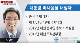 임종석 비서실장 후임 노영민 주중대사 등 청와대 참모진개편 내용은? 
