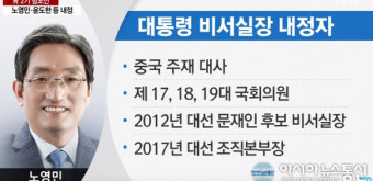 '임종석 비서실장 후임' 노영민 주중대사 등 청와대 참모진개편 내용은?