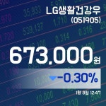 (주식종목) 8일 LG생활건강우주가 673,000원