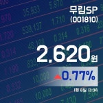(아통경제) 8일 무림SP주가 2,620원