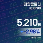 (국내주가정보) 8일 대한광통신주가 5,210원