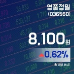(국내주식시장주가) 8일 영풍정밀주가 8,100원