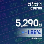 (주식시세) 8일 한창산업주가 5,290원