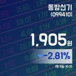 (국내주식시장주가) 8일 동방선기주가 1,905원
