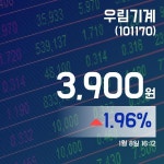 (국내주식시장현황) 8일 우림기계주가 3,900원