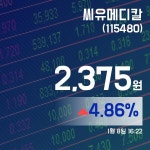 (국내주식시장주가) 8일 씨유메디칼주가 2,375원