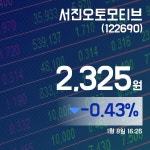 (주식실황) 8일 서진오토모티브주가 2,325원