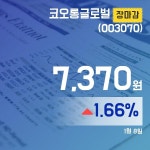 장종리포트 코오롱글로벌주가 7,370원으로 마감