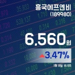 (국내주식시장현황) 8일 흥국에프엔비주가 6,560원