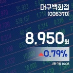 (장중시세) 9일 대구백화점주가 8,950원
