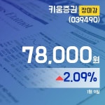 (9일 마감보고) 키움증권주가 78,000원으로 종료
