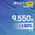 9일 메가스터디주가 9,550원으로 종료