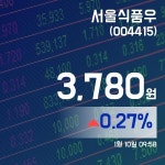 (주식시세) 10일 서울식품우주가 3,780원