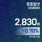 (국내주식시장현황) 10일 청호컴넷주가 2,830원