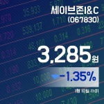 (종목상세정보) 10일 세이브존I&C주가 3,285원