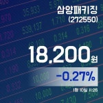(국내주식시장주가) 10일 삼양패키징주가 18,250원