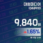 (주식종목) 10일 대원미디어주가 9,840원