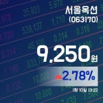 (주식실황) 10일 서울옥션주가 9,250원