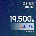 (주식실황) 10일 큐리언트주가 19,500원