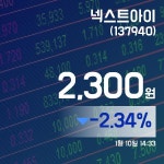 (국내주식시장현황) 10일 넥스트아이주가 2,300원