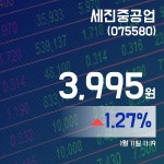 (종목추적) 11일 세진중공업주가 3,995원
