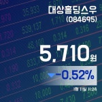 (증시보고) 11일 대상홀딩스우주가 5,710원